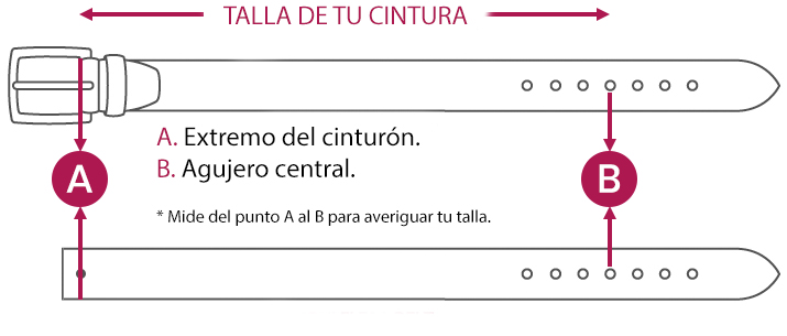 Gu a De Tallas MAM